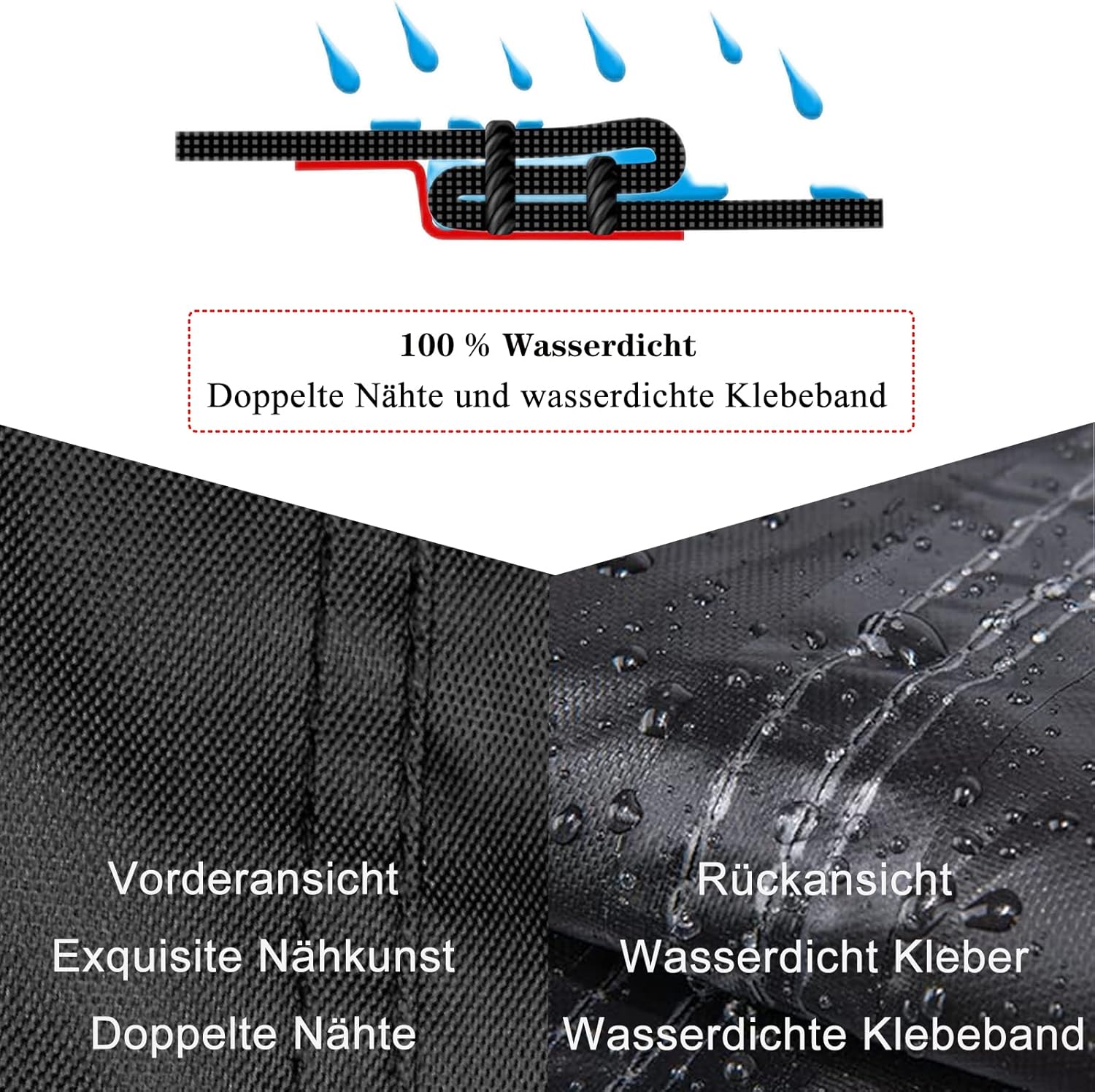 Copertura Isola Prendisole Rotonda 600D, Nera - immagine 3