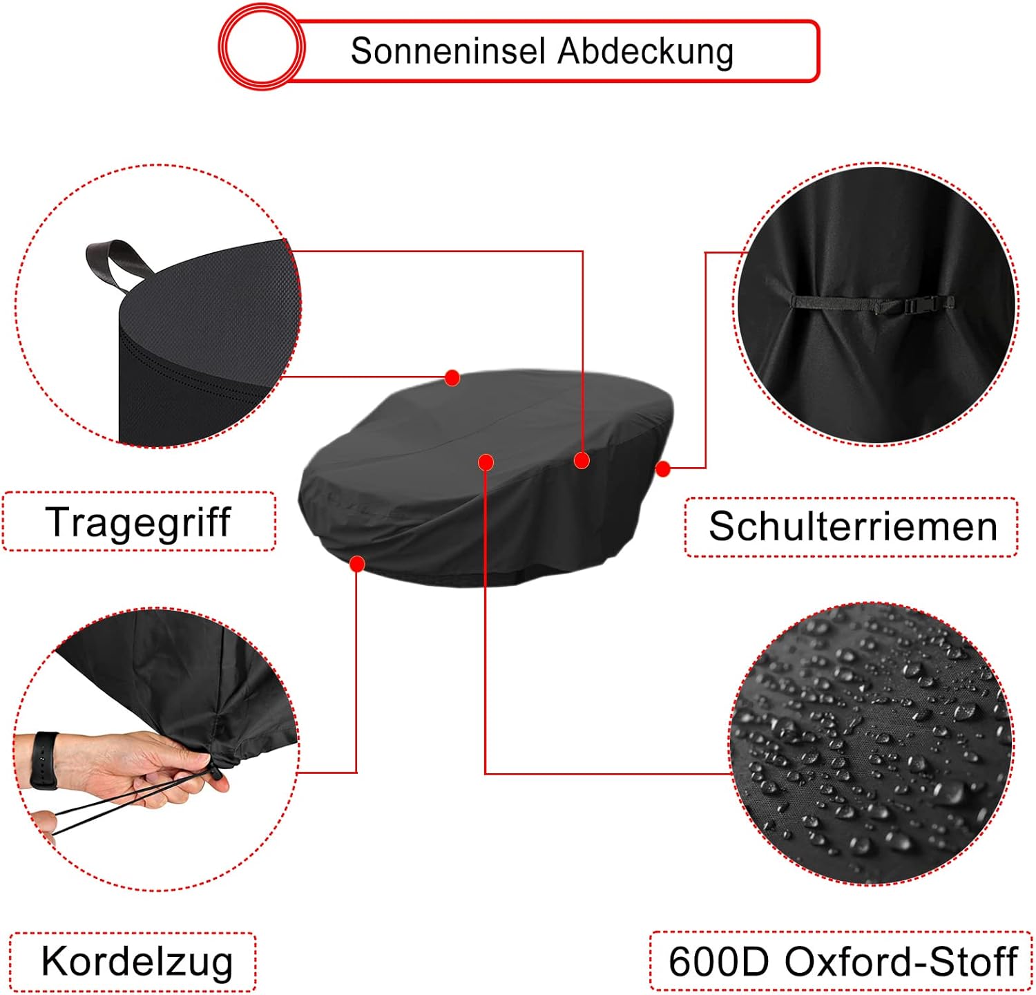 Copertura Isola Prendisole Rotonda 600D, Nera - immagine 4