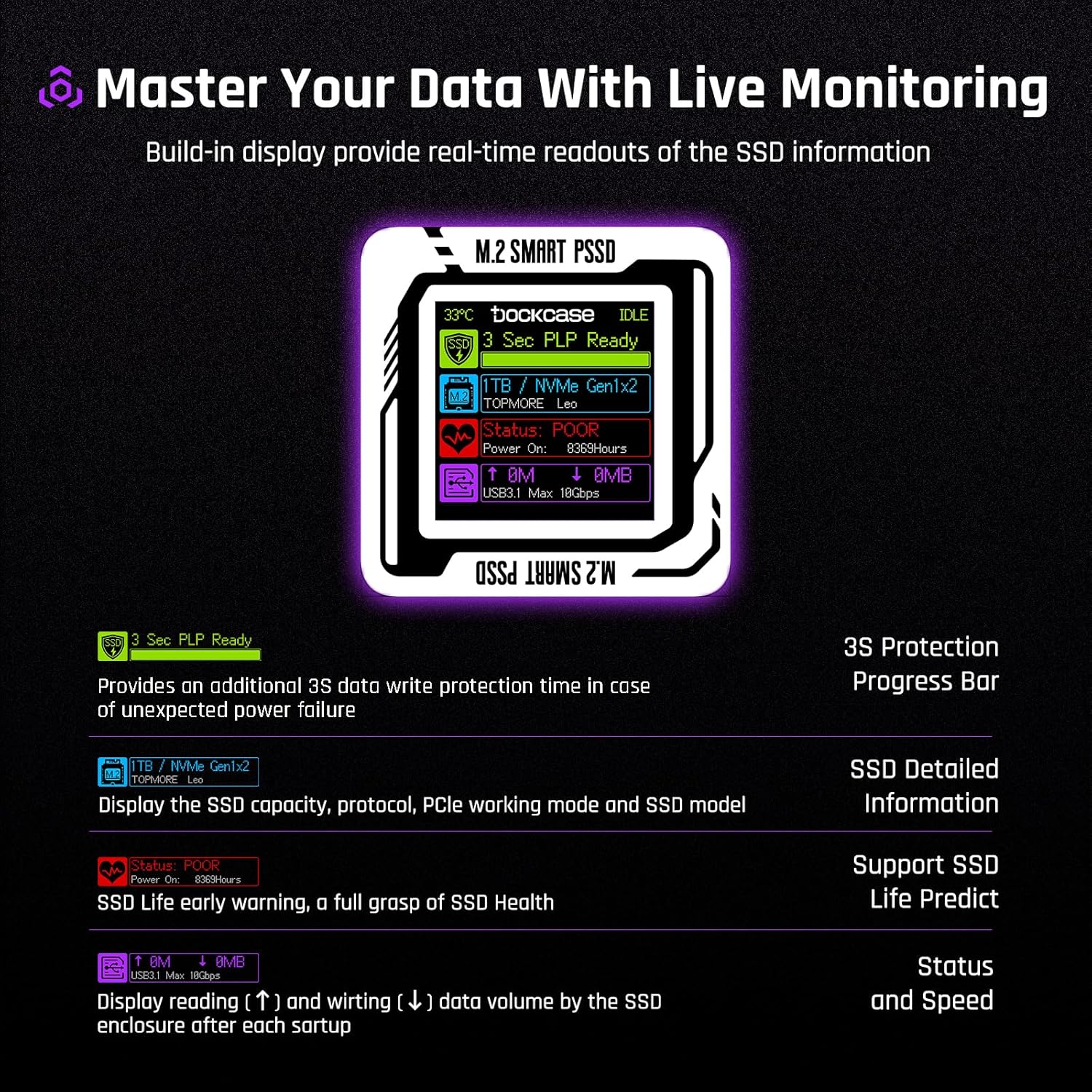 Dockcase SSD Portatile Tascabile 1TB USB-C - immagine 2