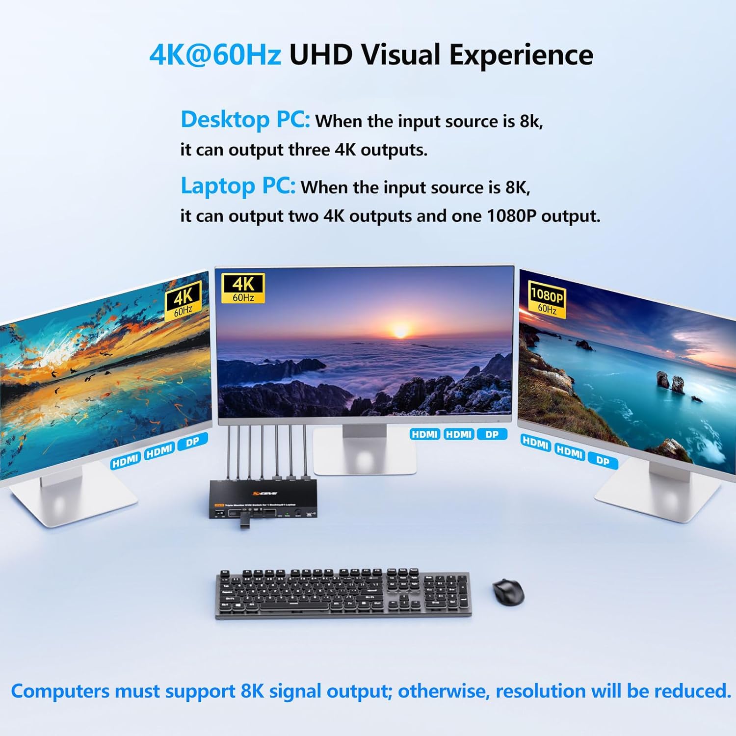 KVM Switch USB C DP 4K@60Hz per 1 PC 1 Laptop - immagine 4