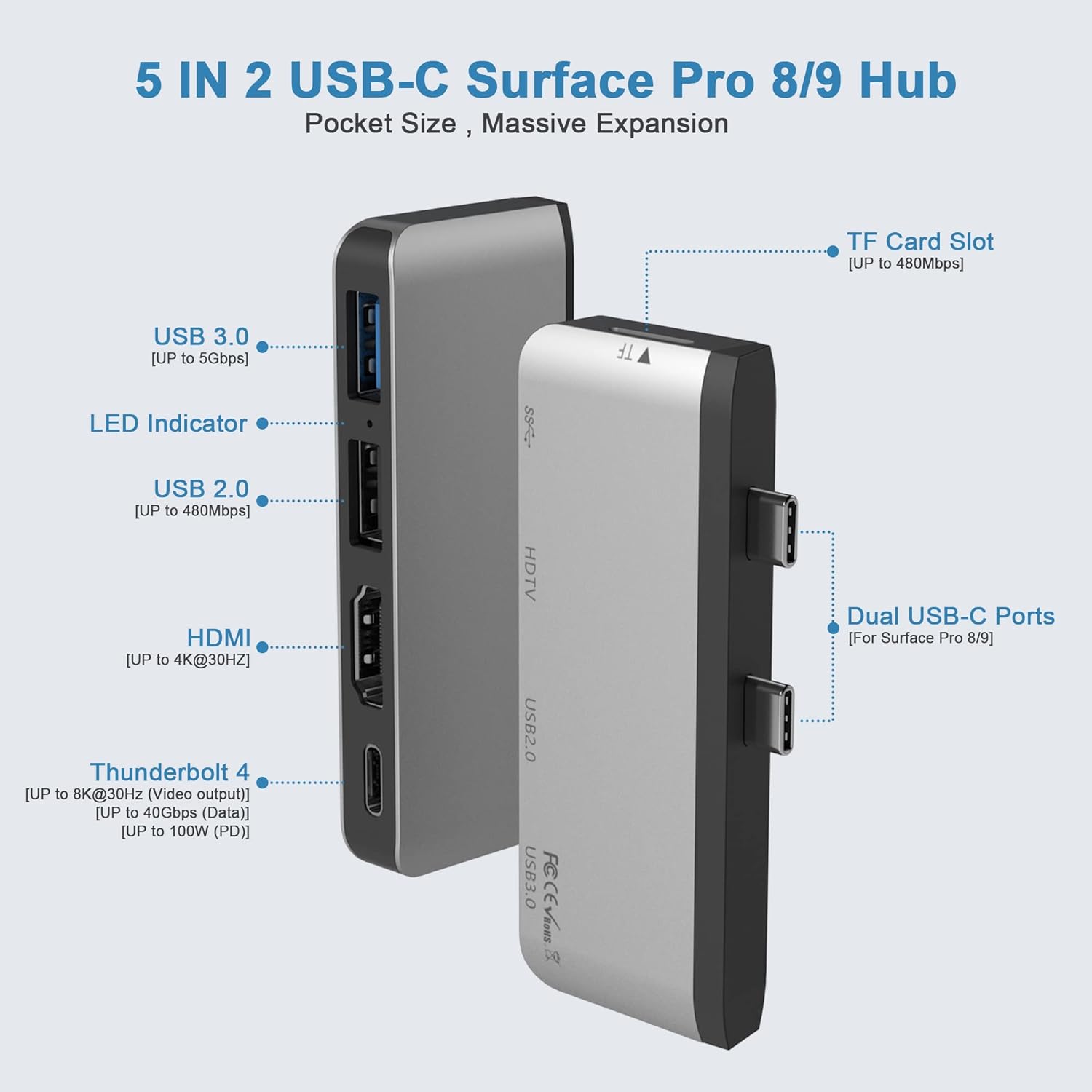 Hub USB C per Surface Pro 8 con HDMI 4K - immagine 2