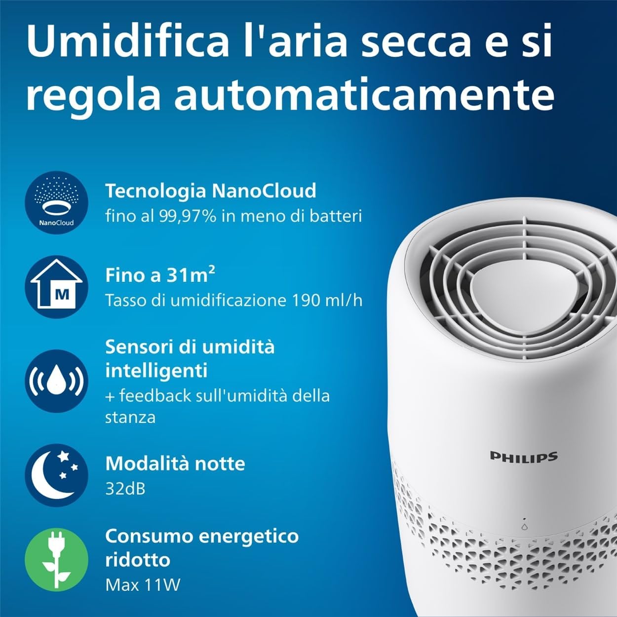 Philips Serie 2000 Umidificatore NanoCloud 2L - immagine 2