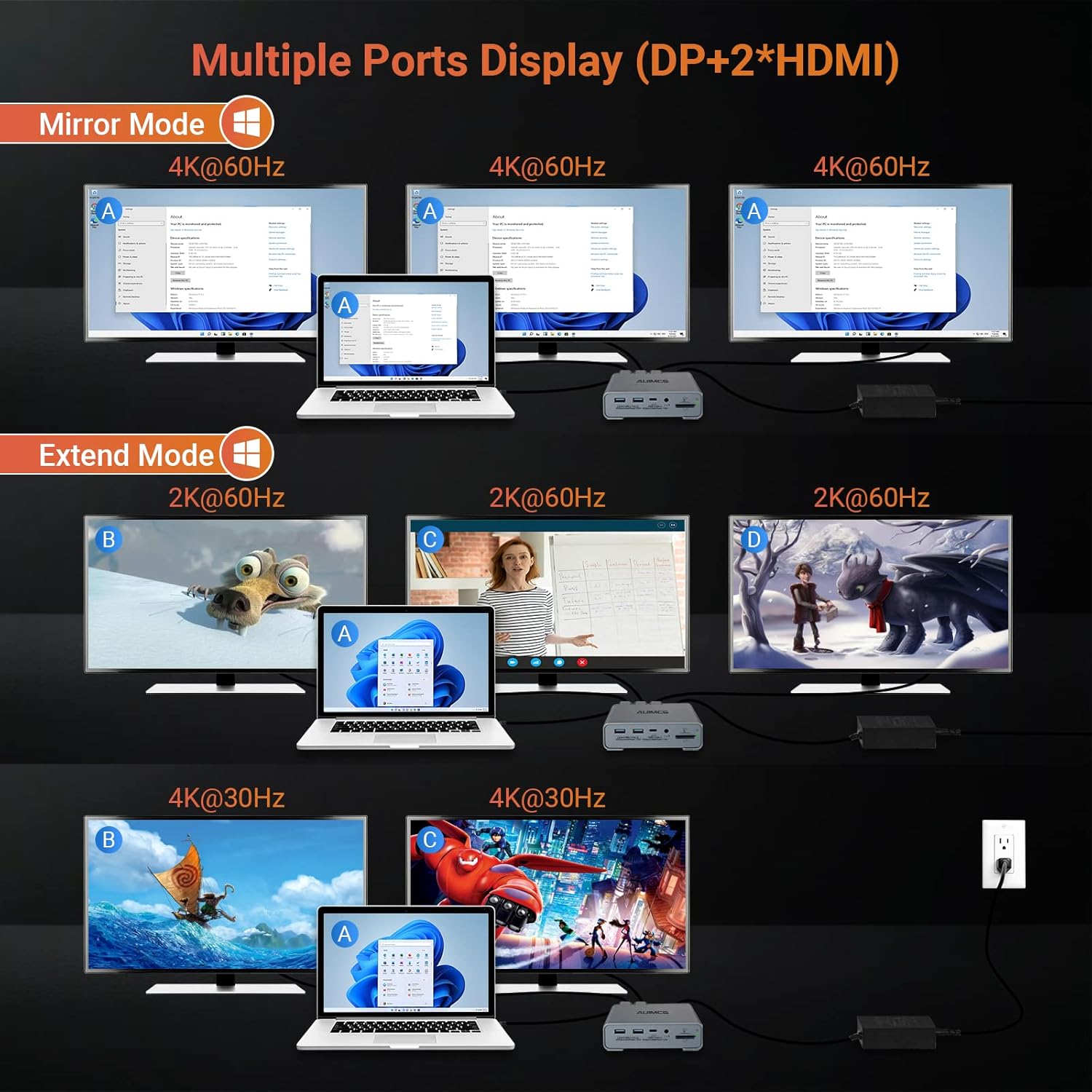 Docking Station USB-C Dual Monitor 16 in 1 - immagine 3