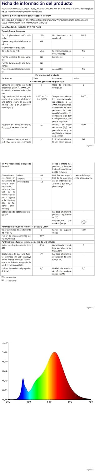 Applique da Parete Esterno/Interni LED IP65 con G9, 2 Pezzi - immagine 8