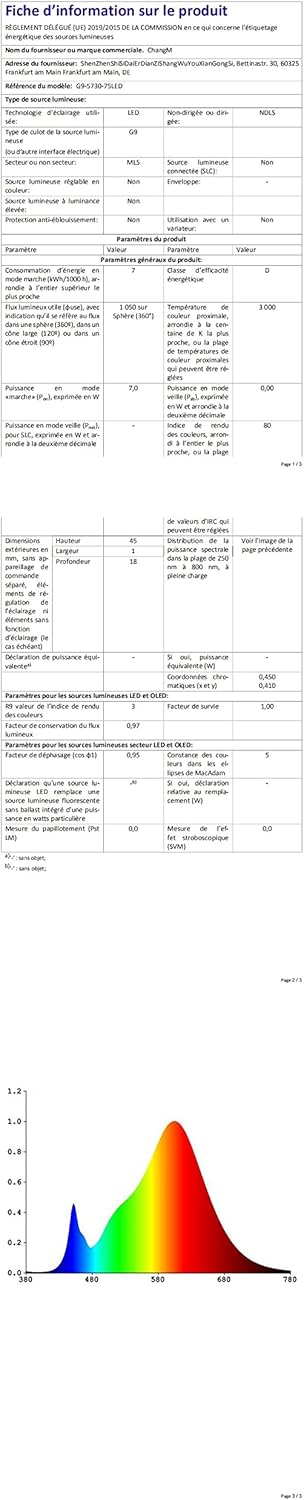 Applique da Parete Esterno/Interni LED IP65 con G9, 2 Pezzi - immagine 9