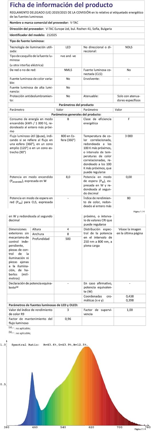 V-tac Striscia LED da Interno SMD 3528 8W - 5 Metri - immagine 11
