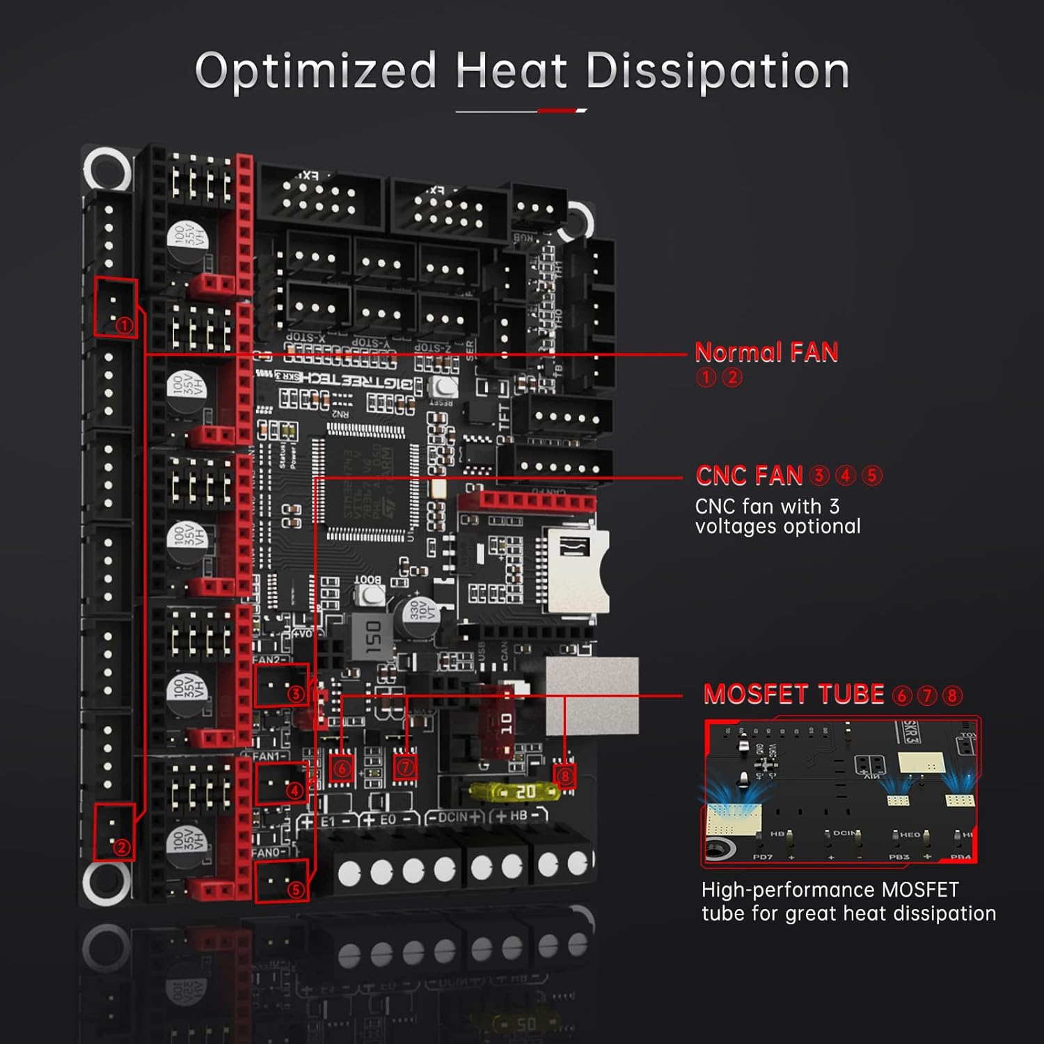 Bigtreetech SKR 3 Scheda Madre 32bit Silenziosa - immagine 5