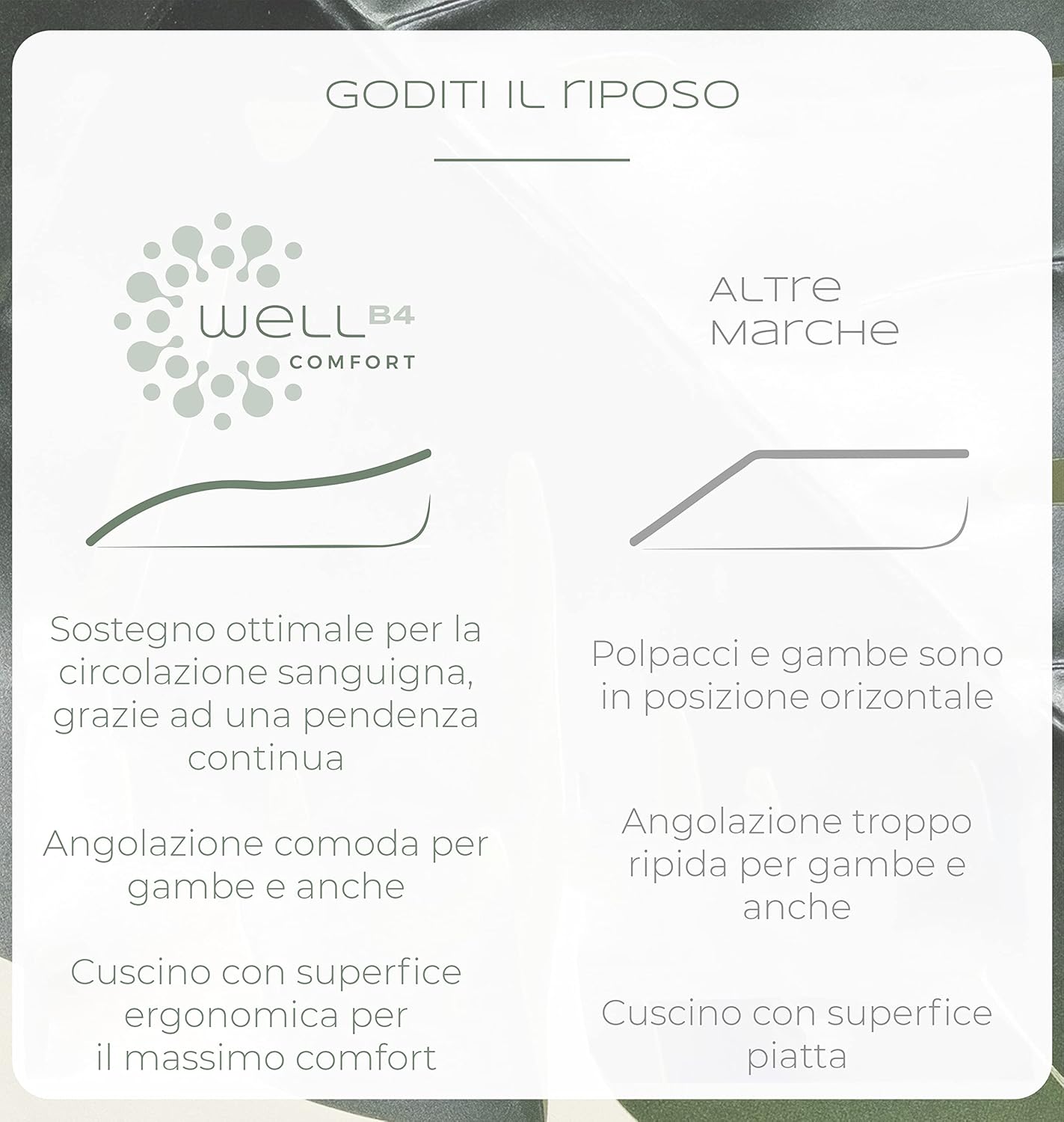 Cuscino Alzagambe Ergonomico per Vene Varicose - immagine 2