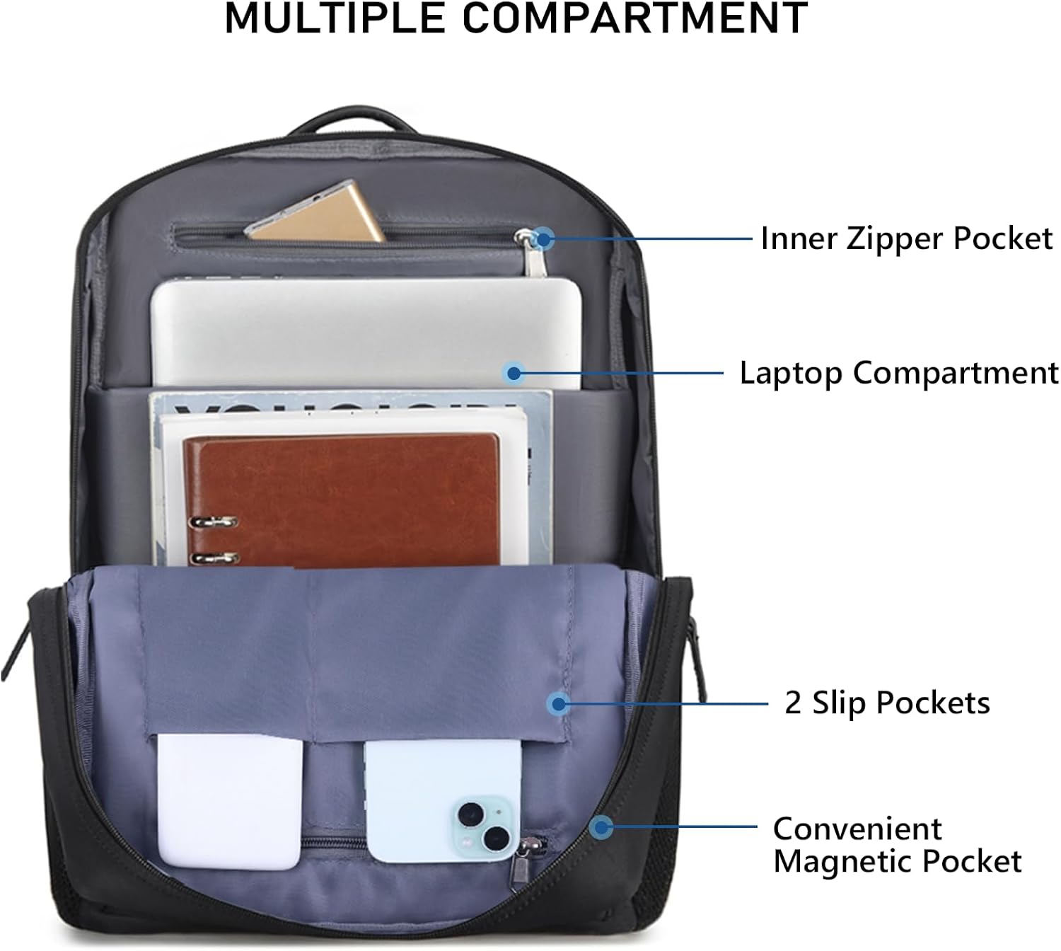 Zaino Uomo Antifurto Porta PC - immagine 5