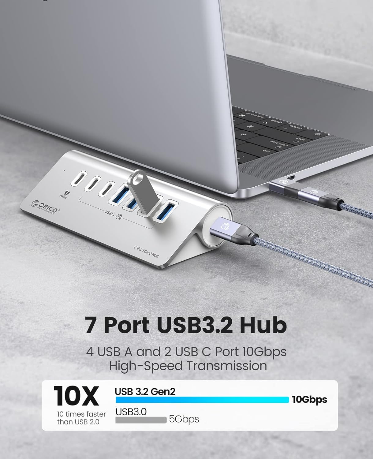 Orico USB C 3.2 Gen 2 Hub 7 Porte 10 Gbps - immagine 2