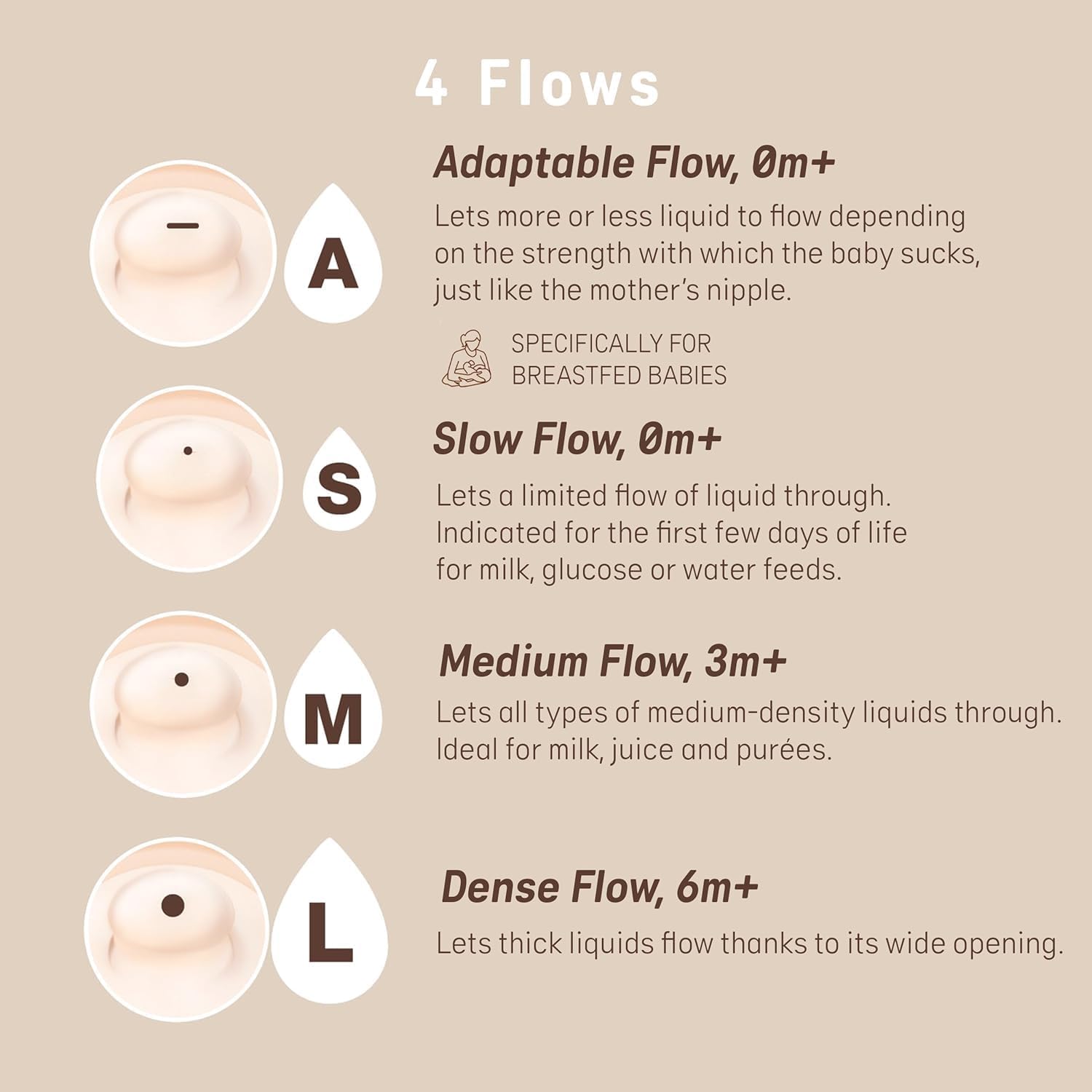 Suavinex Biberon Anti-Coliche Zero Zero 270ml, Deep - immagine 2