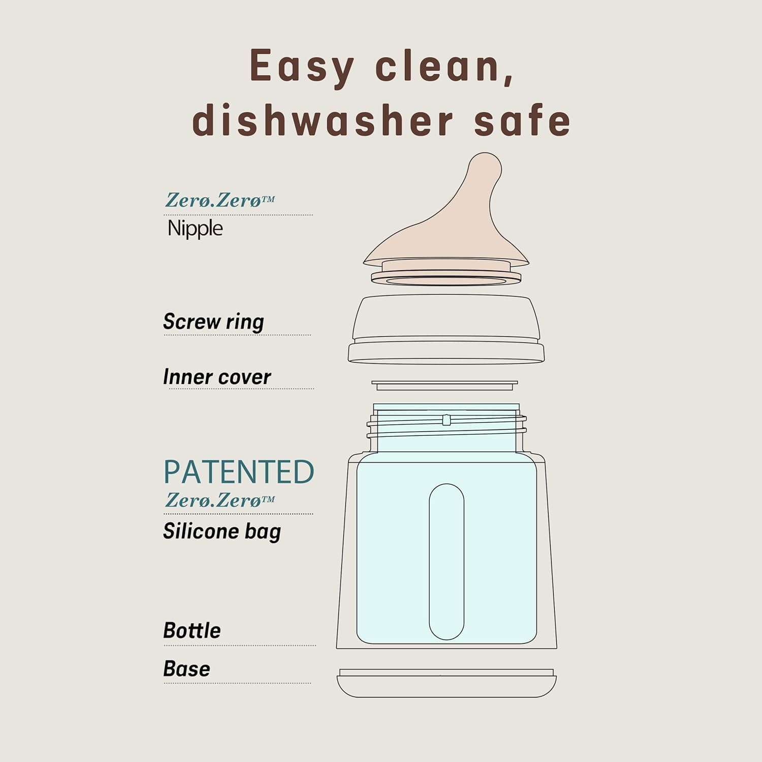 Suavinex Biberon Anti-Coliche Zero Zero 270ml, Deep - immagine 7