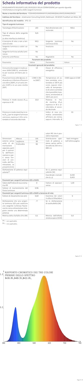 Faretto LED da Esterno 10W con Sensore di Movimento - immagine 10