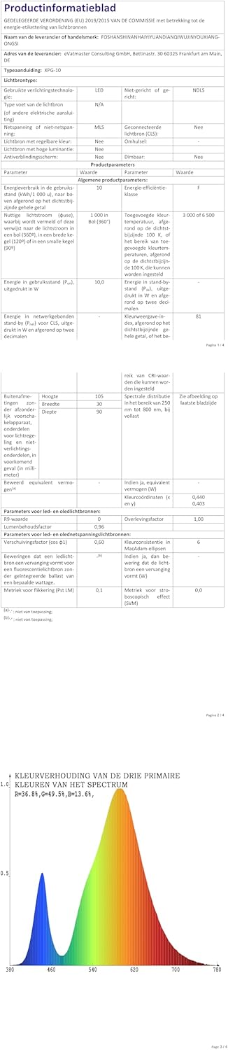 Faretto LED da Esterno 10W con Sensore di Movimento - immagine 11