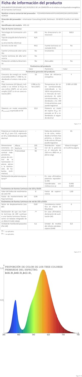 Faretto LED da Esterno 10W con Sensore di Movimento - immagine 8