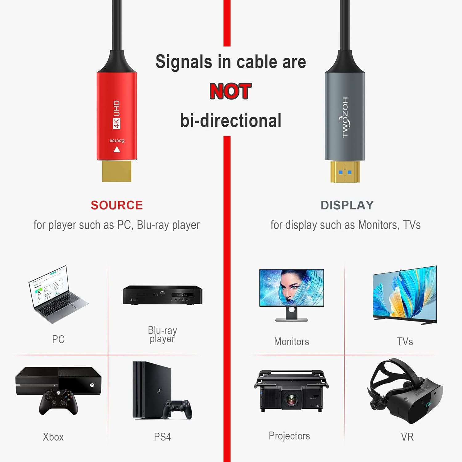 Twozoh Cavo HDMI Fibra Ottica 30M 4K - immagine 2