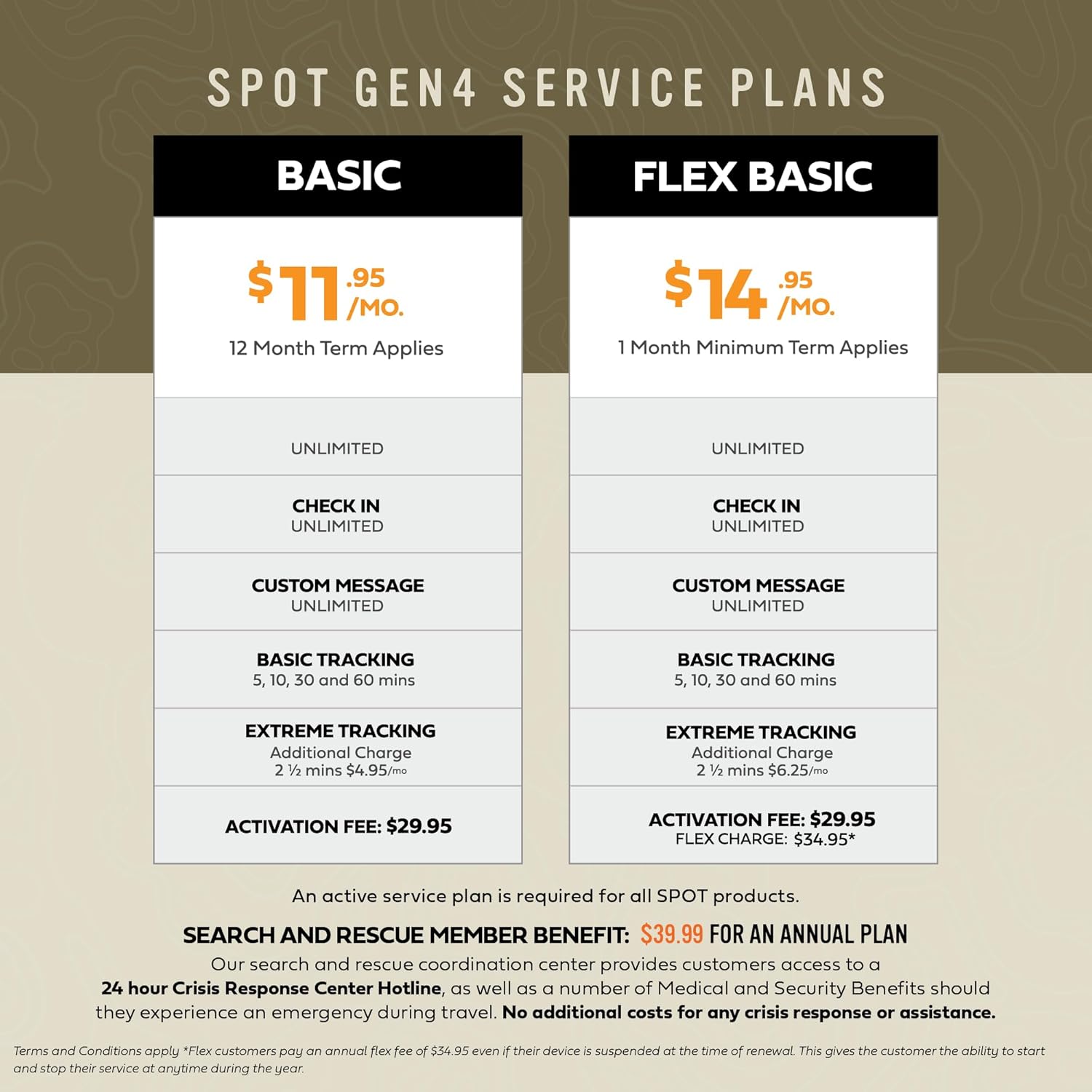 Spot Gen4, Dispositivo satellitare, Nero, taglia unica - immagine 4