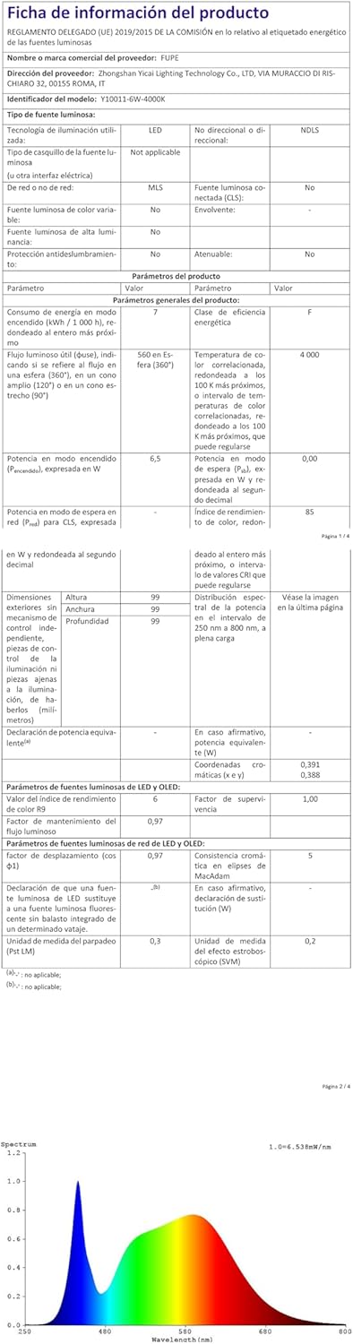 Applique da Parete Esterno/Interno con Sensore 2 Pezzi - immagine 11