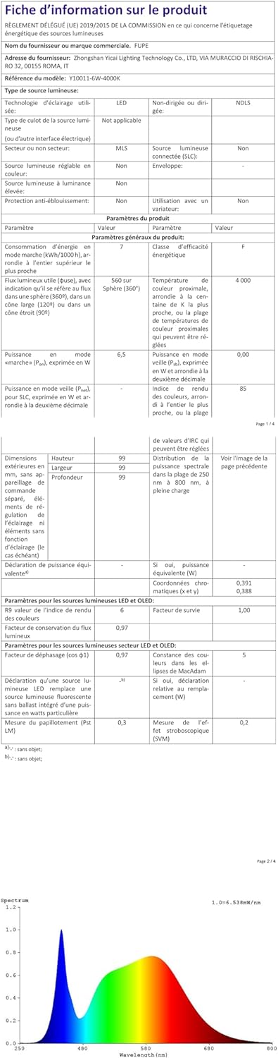 Applique da Parete Esterno/Interno con Sensore 2 Pezzi - immagine 12