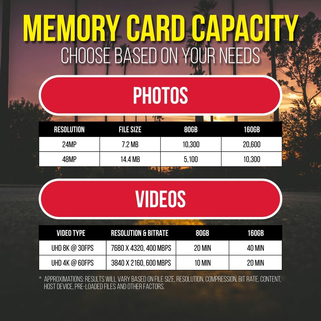 Delkin memory card CFexpress 160GB Black Type A - immagine 5