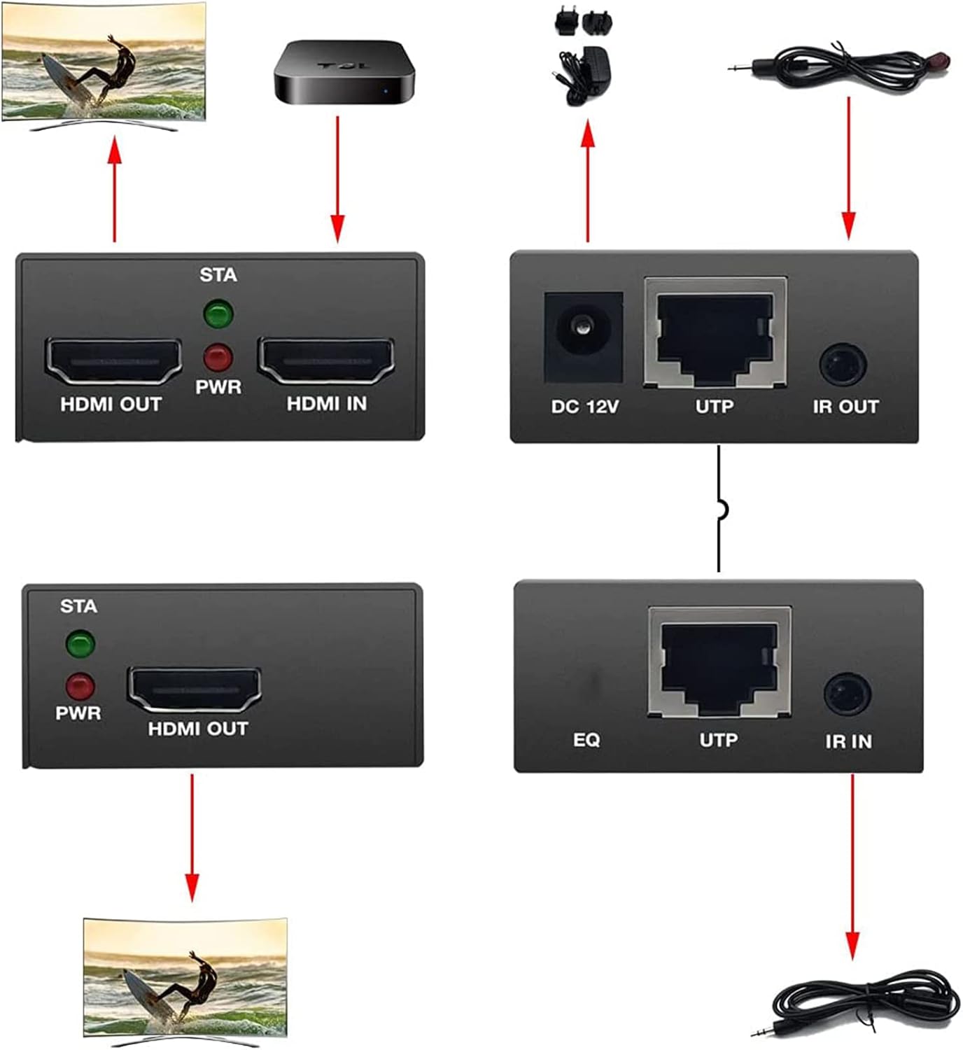Pway PW-HT225PIR Extender HDMI 60m 1080P - immagine 5