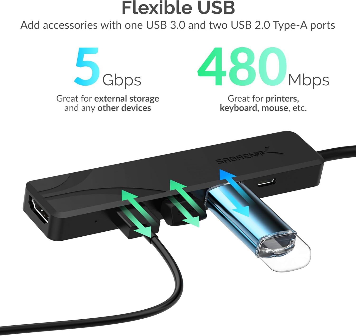 Sabrent Hub USB-C Multipresa 5 Porte con 4K HDMI - immagine 4