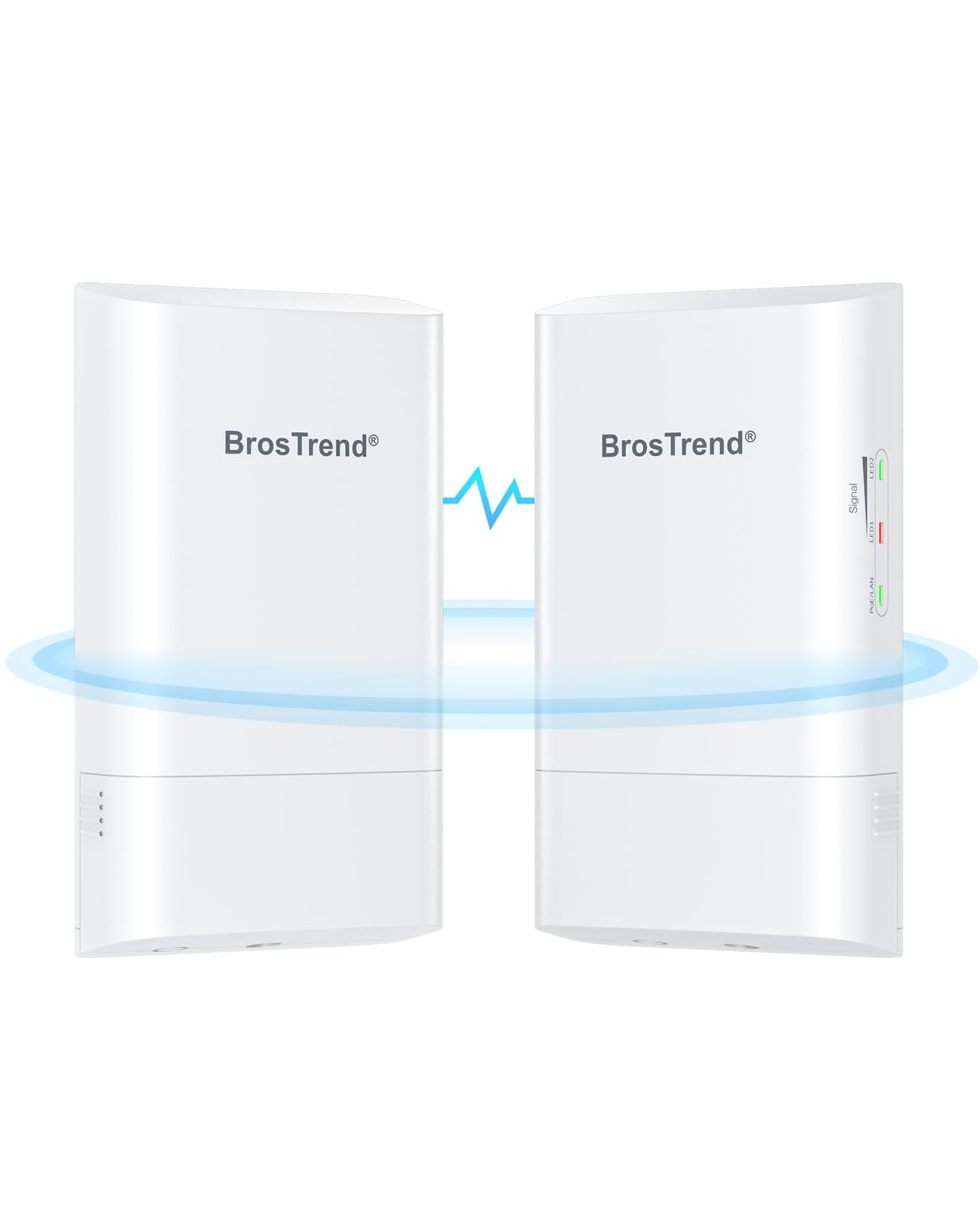 Brostrend 5GHz 867Mbps Ponte WiFi Esterno 1KM