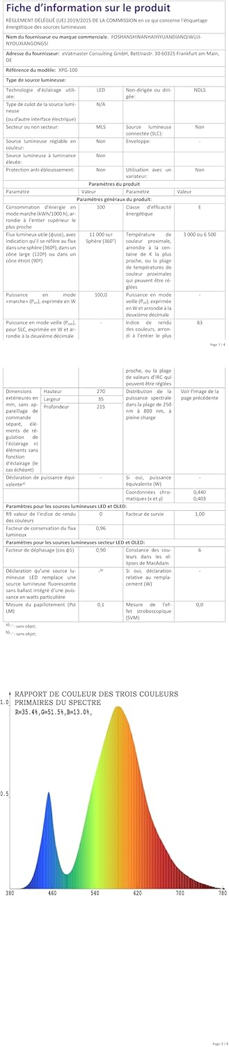 Rigidon 2x Faretti LED Esterno 100W con Sensore - immagine 8