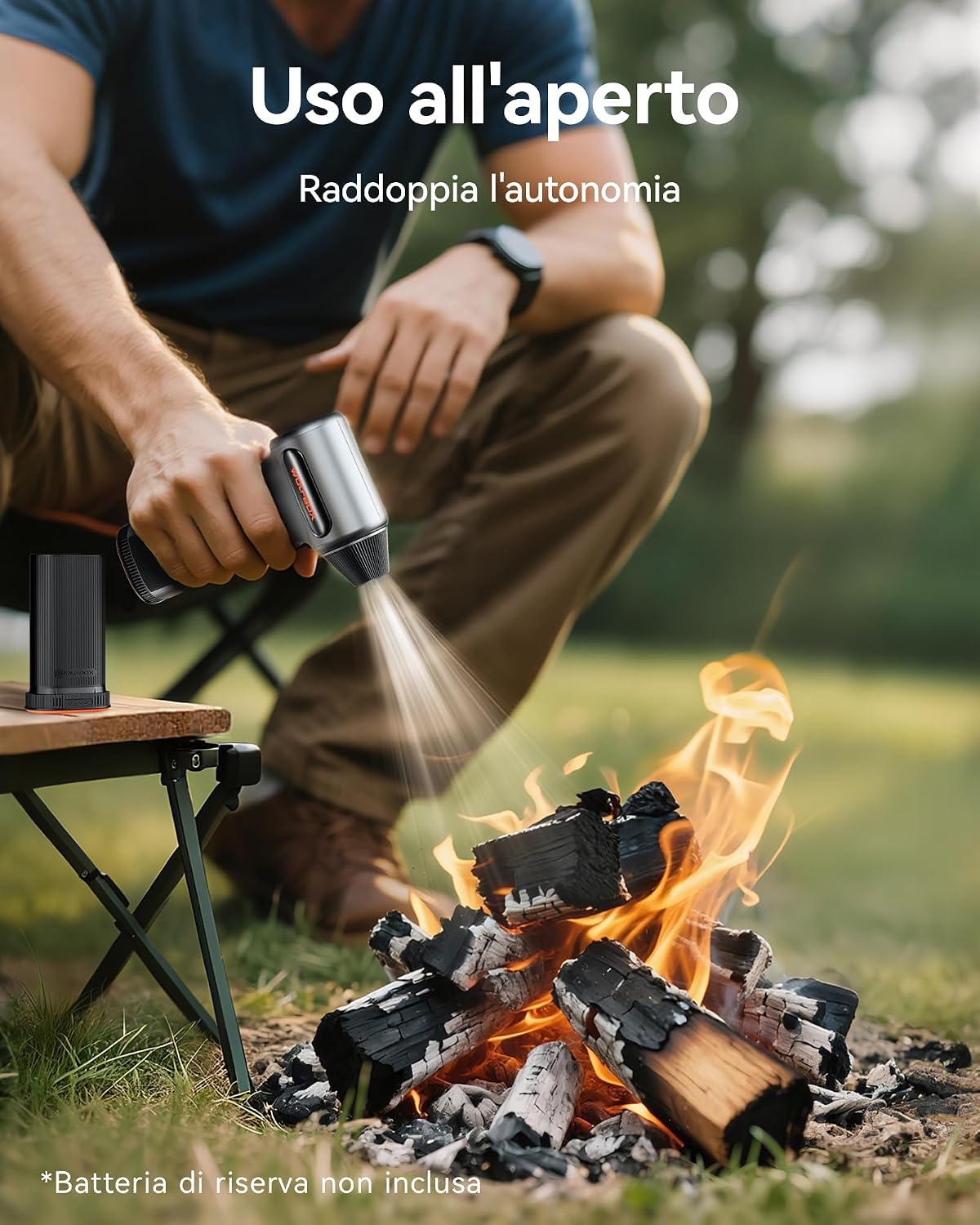 WOLFBOX MF200 - Spolverino elettrico ad aria con batteria rimovibile e ...