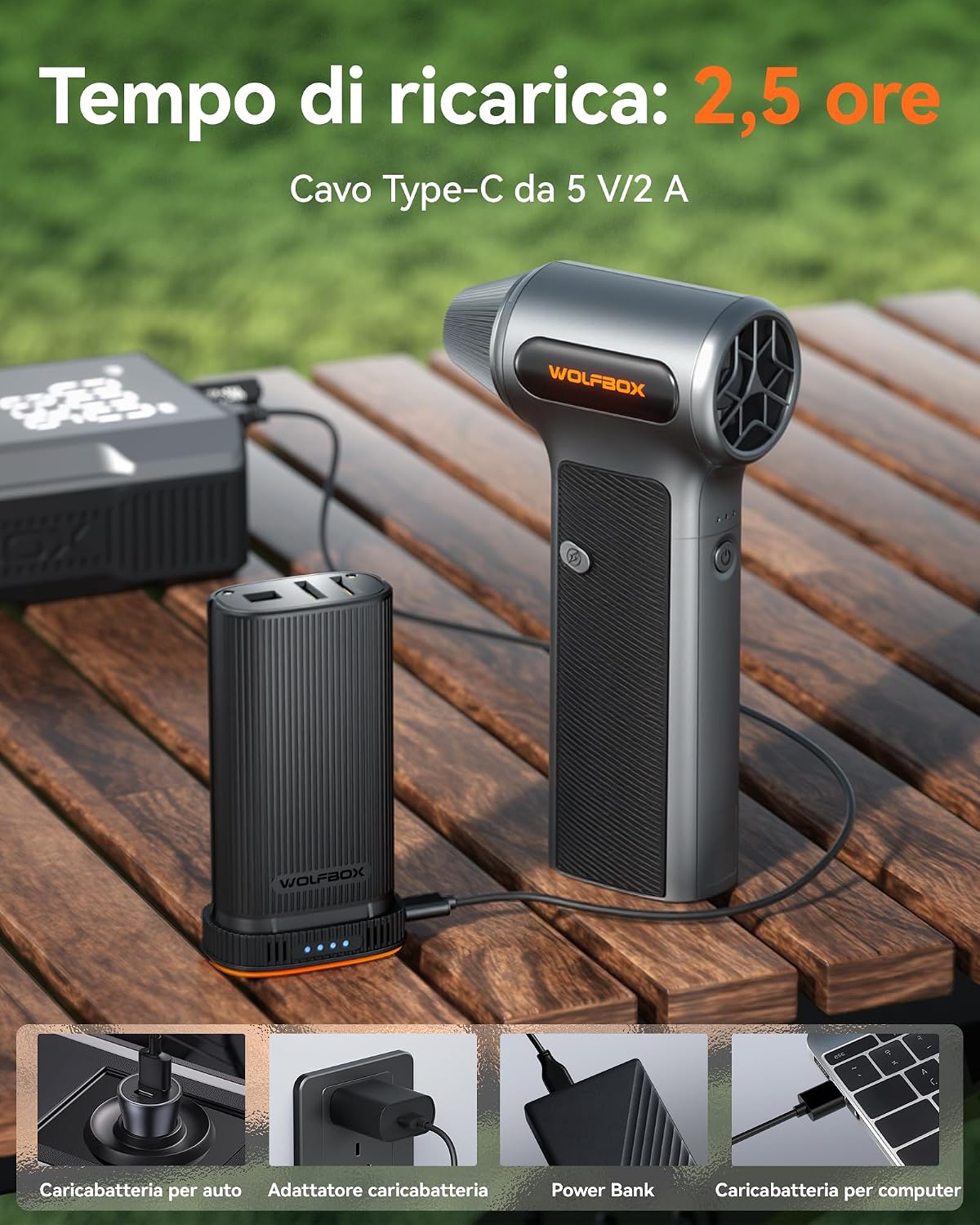 WOLFBOX MF200 - Spolverino elettrico ad aria con batteria rimovibile e ...