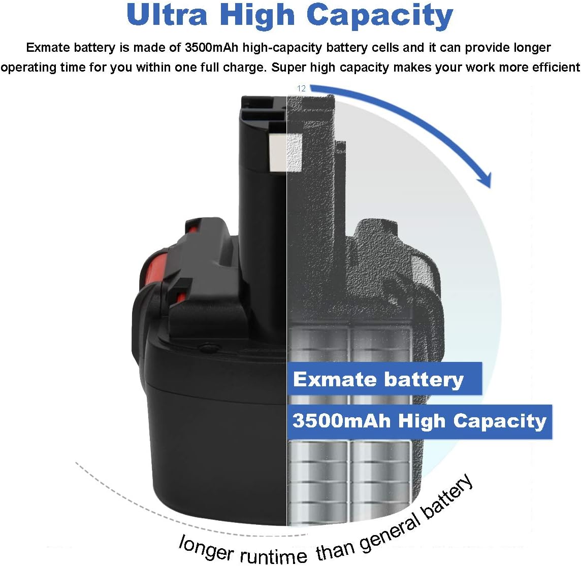 Exmate Batteria Trapano Ni-MH 12V 3,5Ah - immagine 3