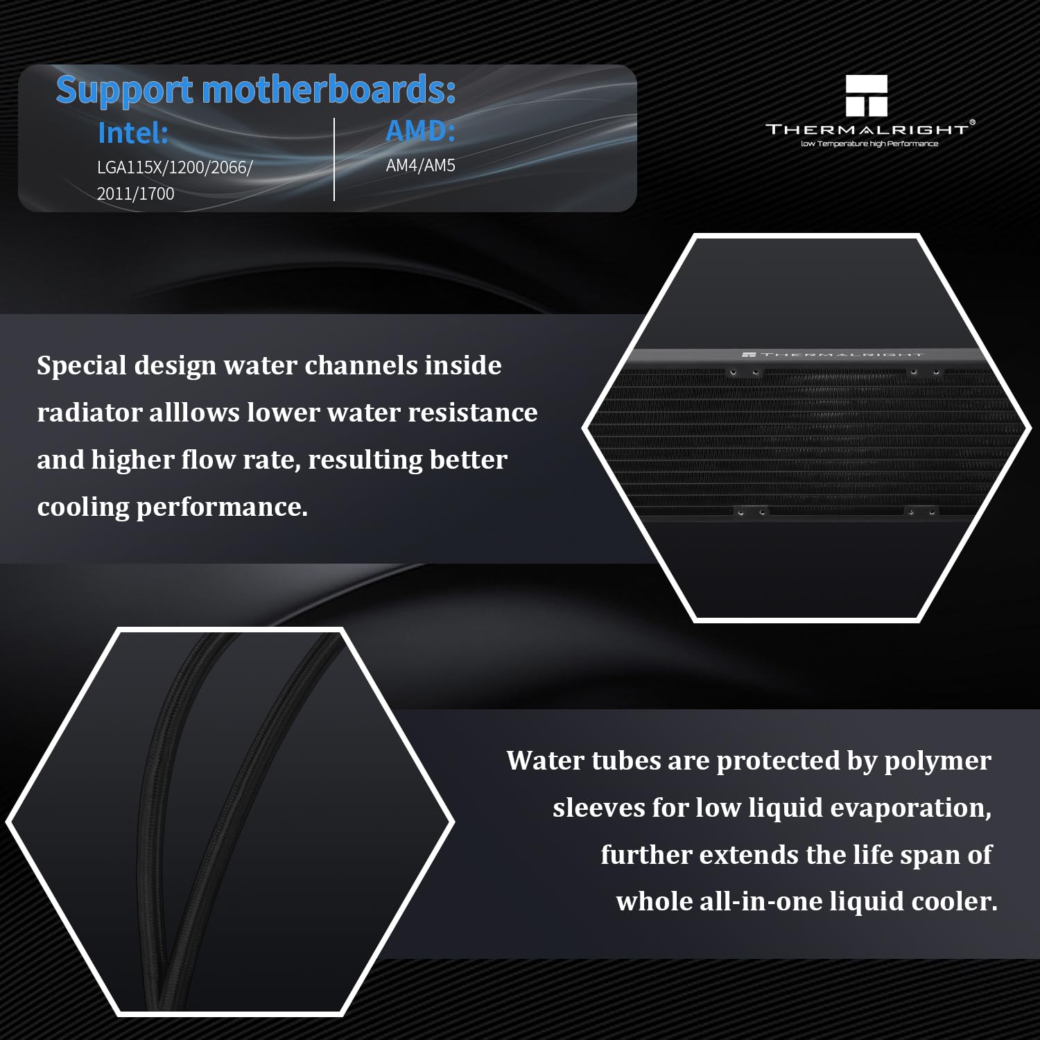 Tr FW PRO 360 Nero - CPU AIO Cooler con Schermo LCD - immagine 3