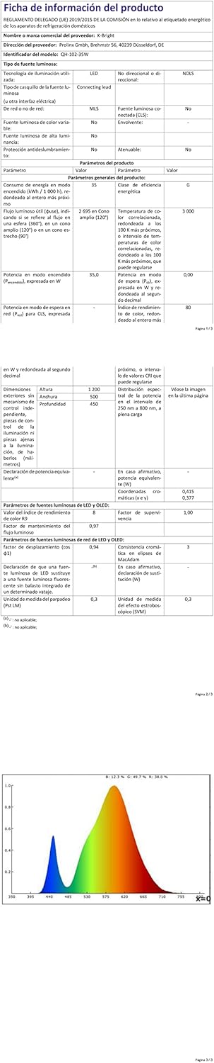 K-bright Lampada Parete LED 35W 3000K IP65 120CM, Antracite - immagine 9