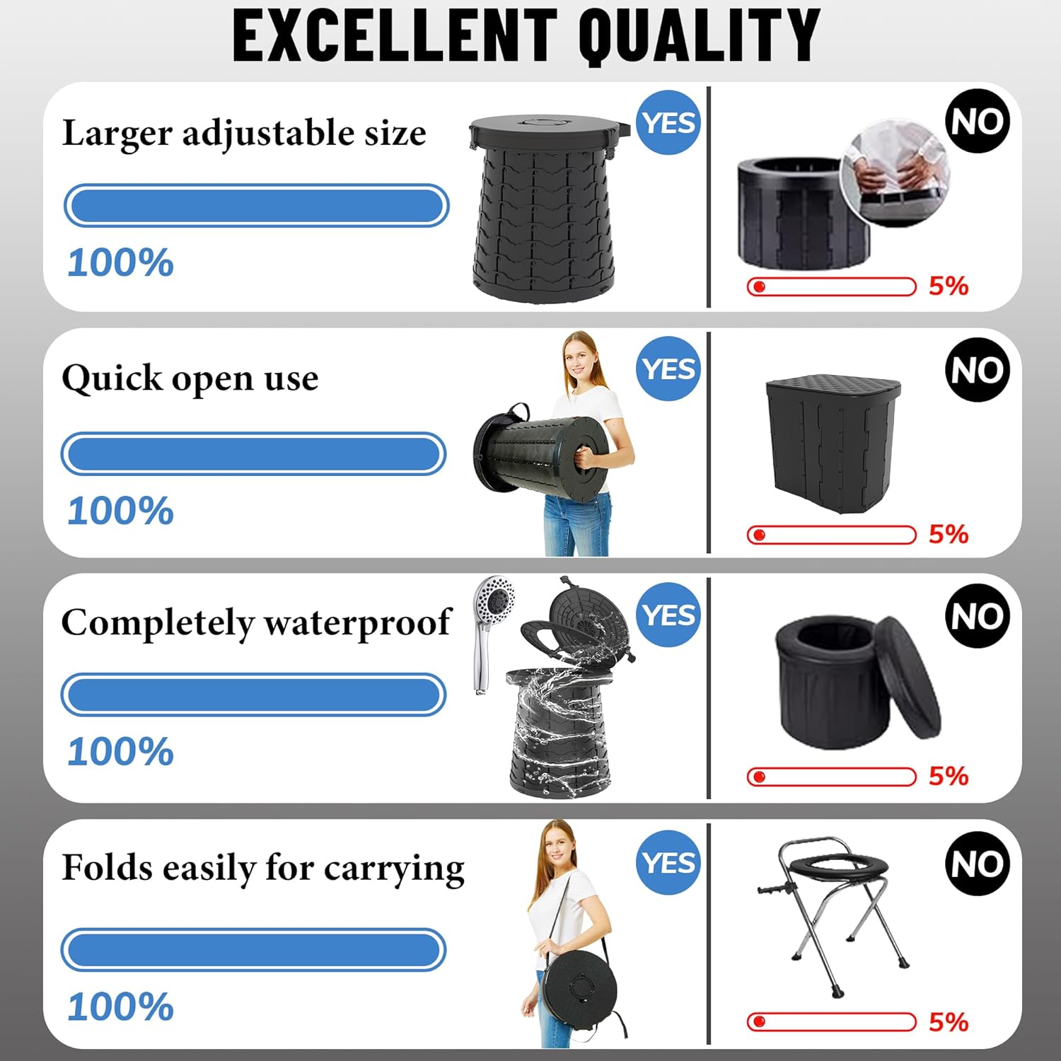 Alevmoom WC Portatile per Campeggio Telescopico - immagine 3