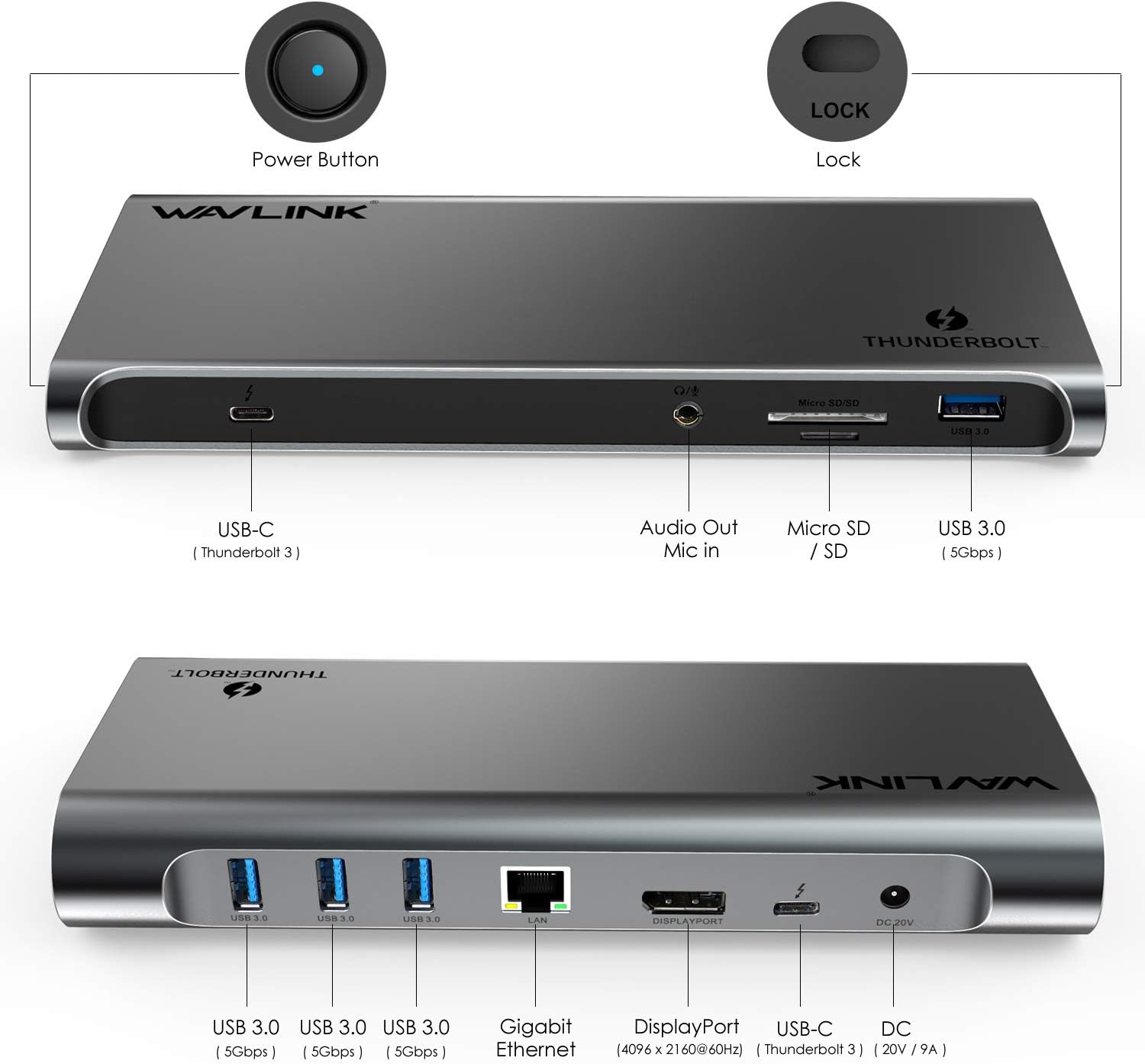 Wavlink Dock Thunderbolt 3 con ricarica 85W - immagine 2