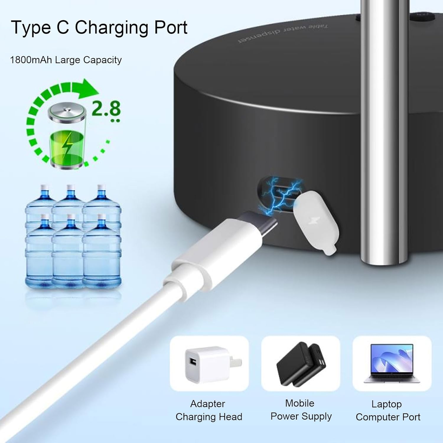 Distributore D'Acqua da Tavolo Intelligente - immagine 2