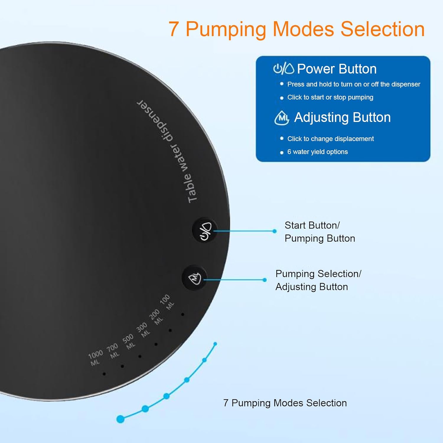 Distributore D'Acqua da Tavolo Intelligente - immagine 3
