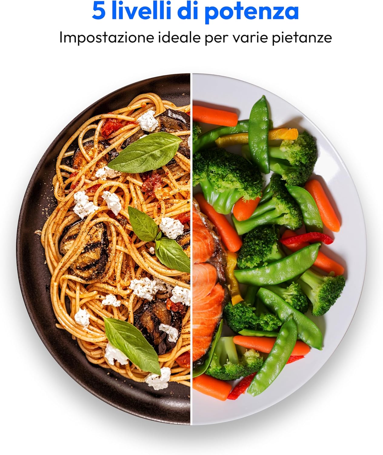 Medion Microonde 20 Litri 700W, Bianco - immagine 4