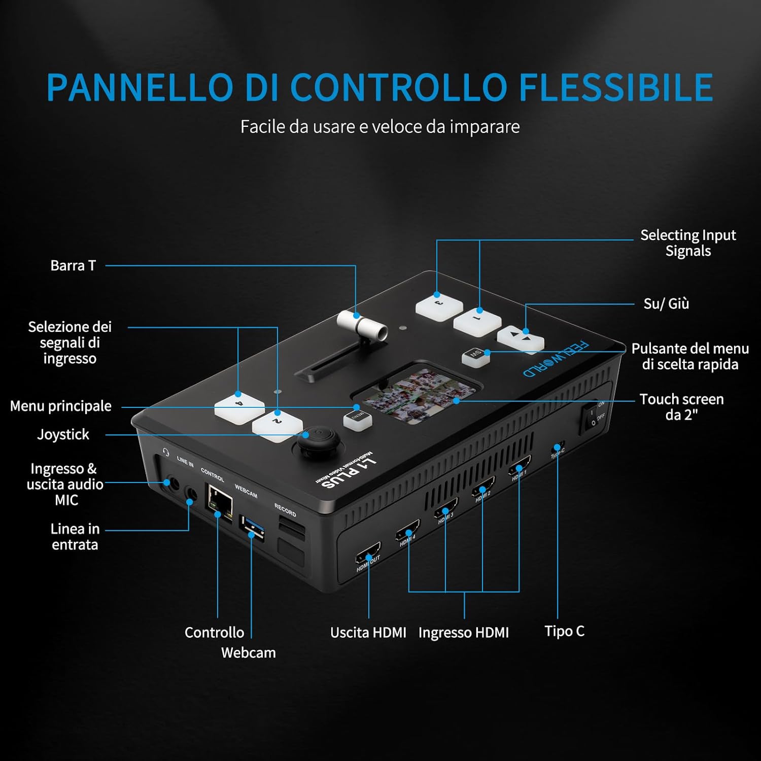 Feelworld L1PLUS - Video Mixer Switcher Multi Camera - immagine 5