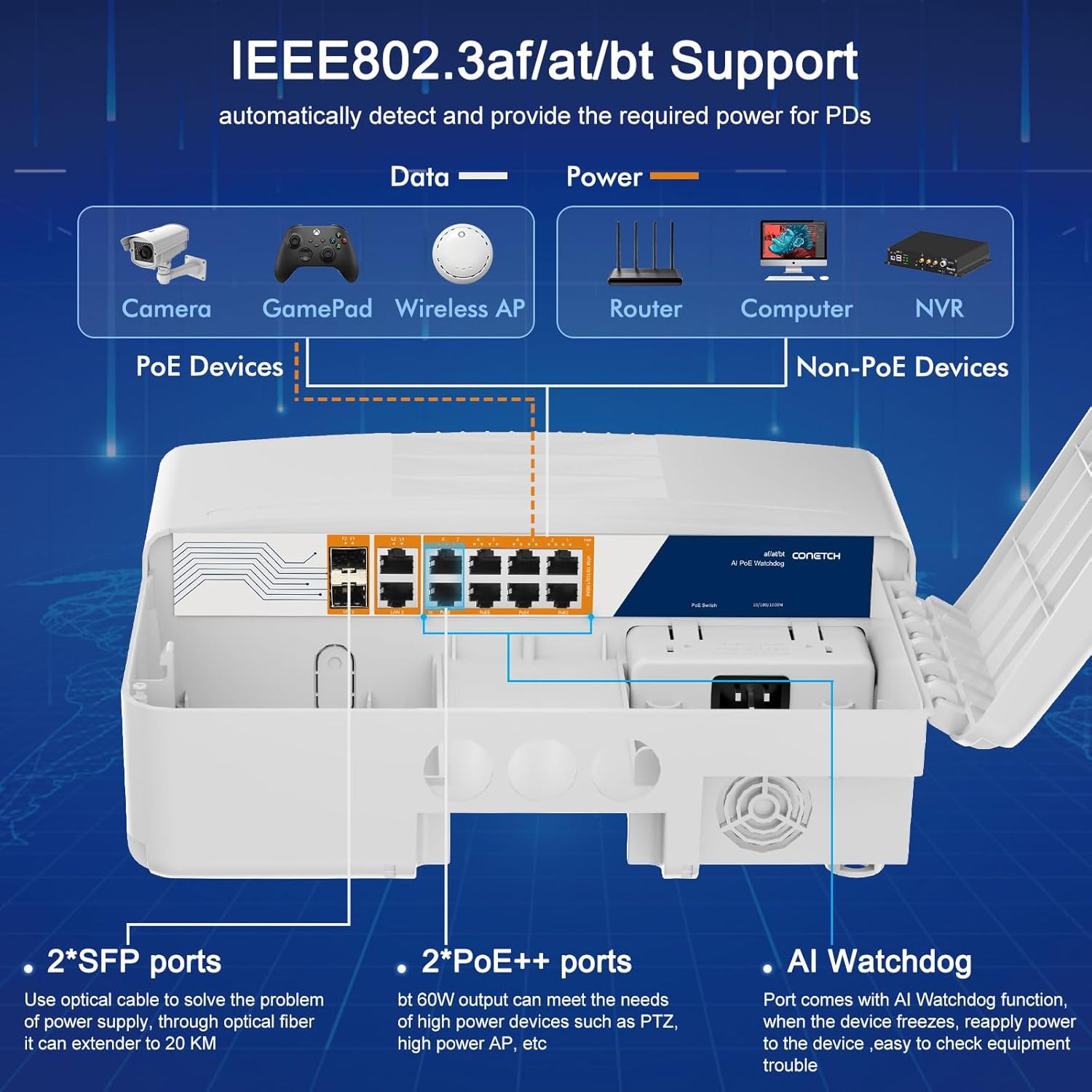 Conetch Switch PoE Esterno Gigabit 12 Porte IP65 - immagine 3