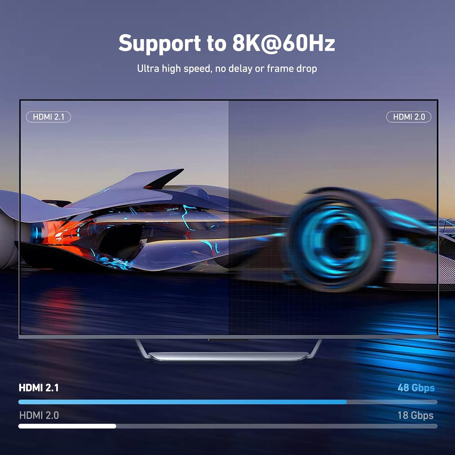 Benfei Switch KVM HDMI 2.1 8K@60Hz 2 In 1 Out - immagine 3