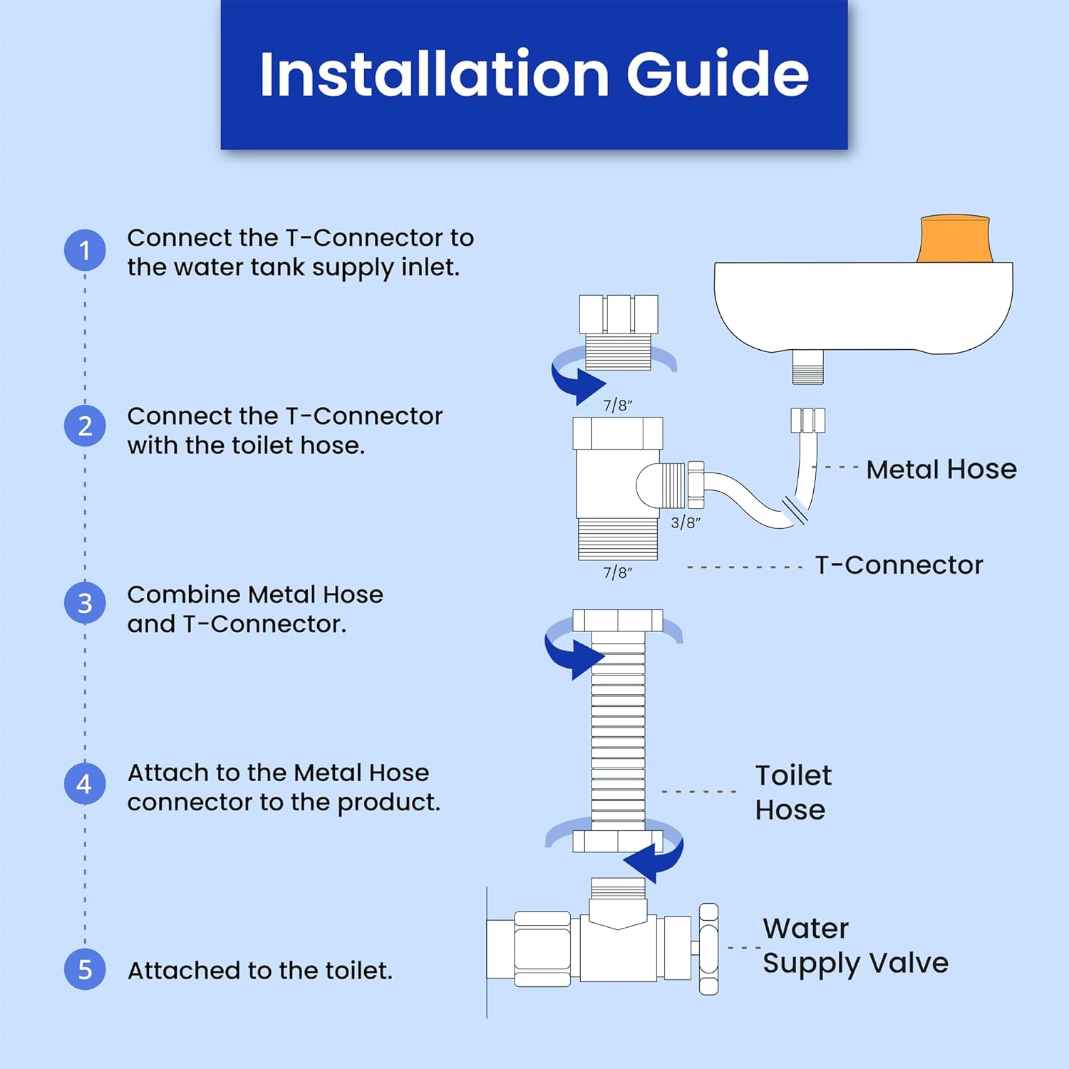 Sedile bidet non elettrico Basic 9 - immagine 6