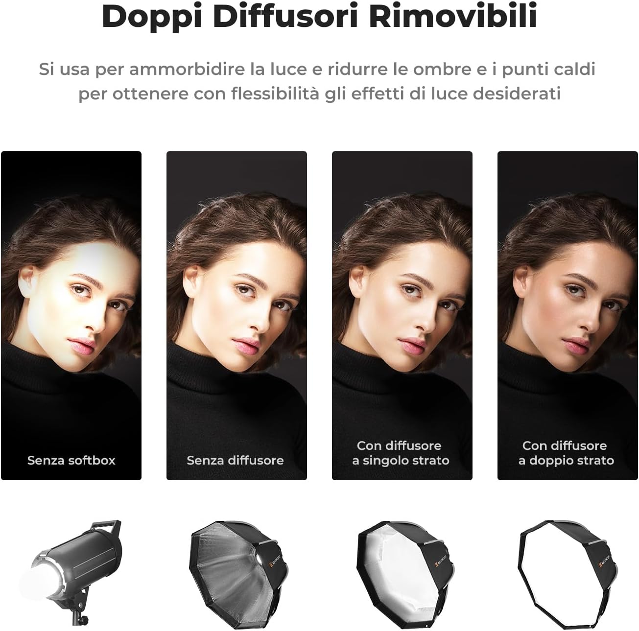 K&f Concept Softbox Parabolico 90 cm Quick Release - immagine 3