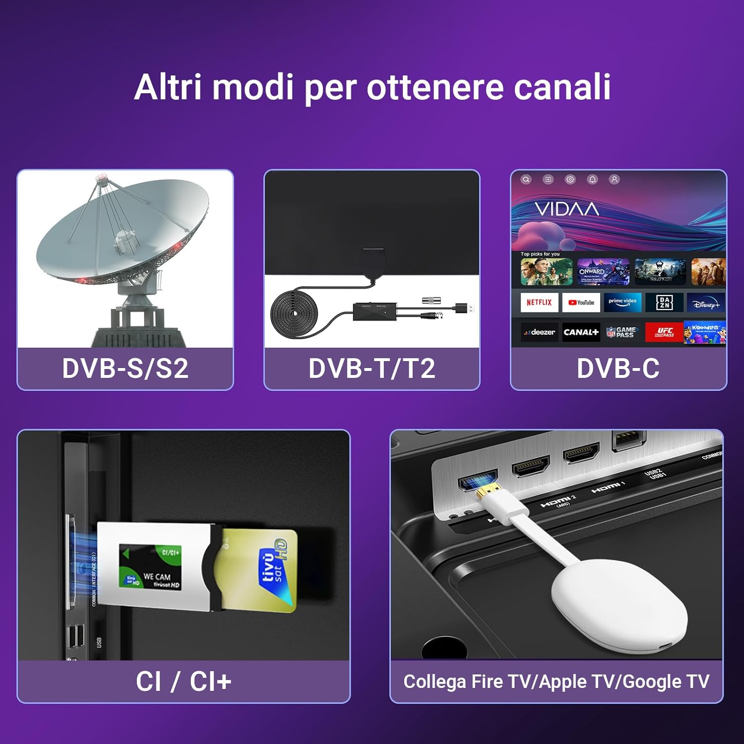 Tutu TUV32FN1B Smart TV 32 Pollici Full HD LED - immagine 6