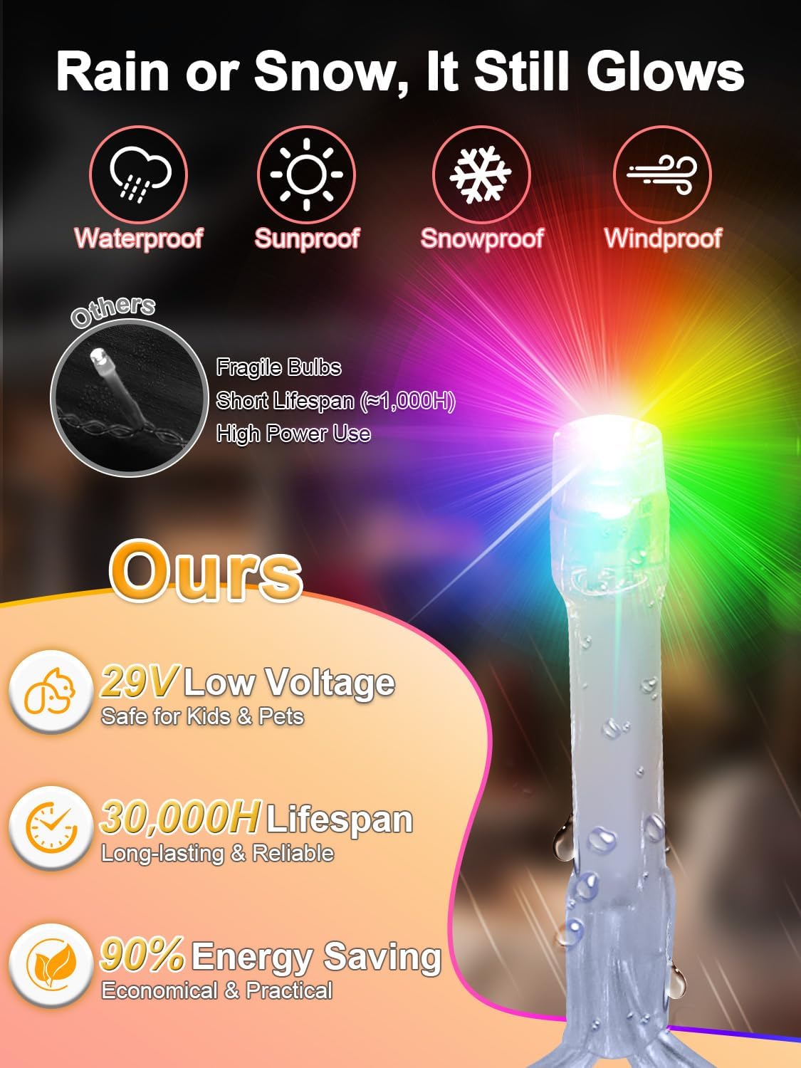 Luci Natale Esterno 105M 1000 LED con 11 Modalità - immagine 5