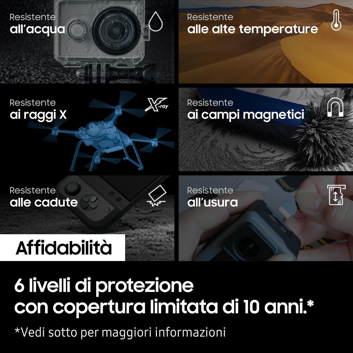 Samsung Memorie MZ-V9S1T0BW 990 EVO Plus SSD Interno 1TB - immagine 5