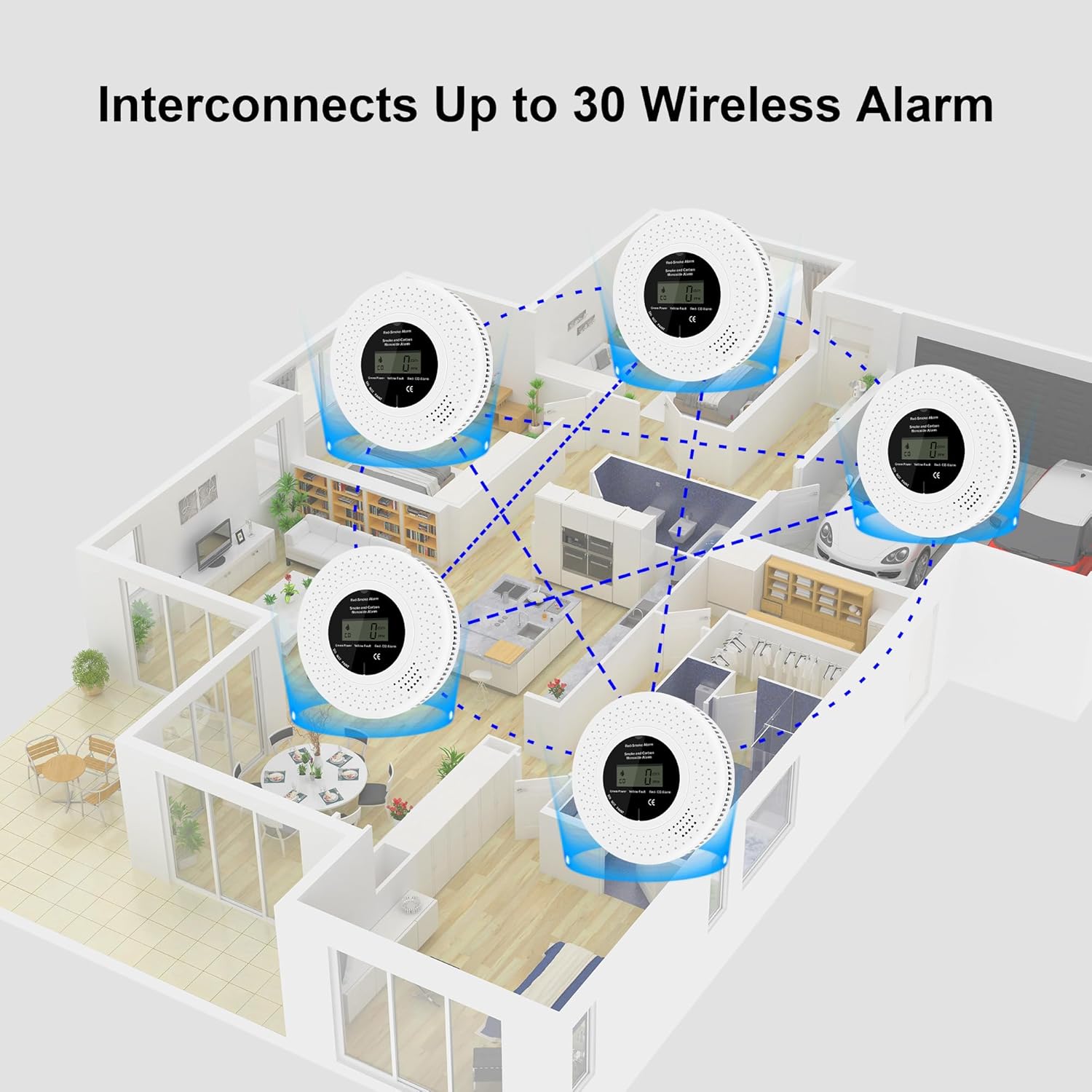 Scondaor Rilevatore Fumo e CO Combinato Wireless 3 Pezzi - immagine 4