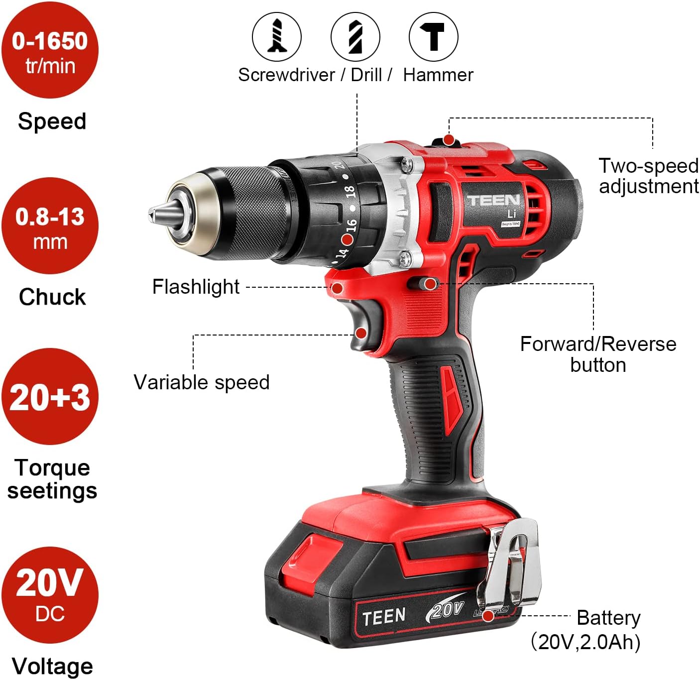 Trapano Avvitatore a Percussione 20V 45Nm - immagine 2