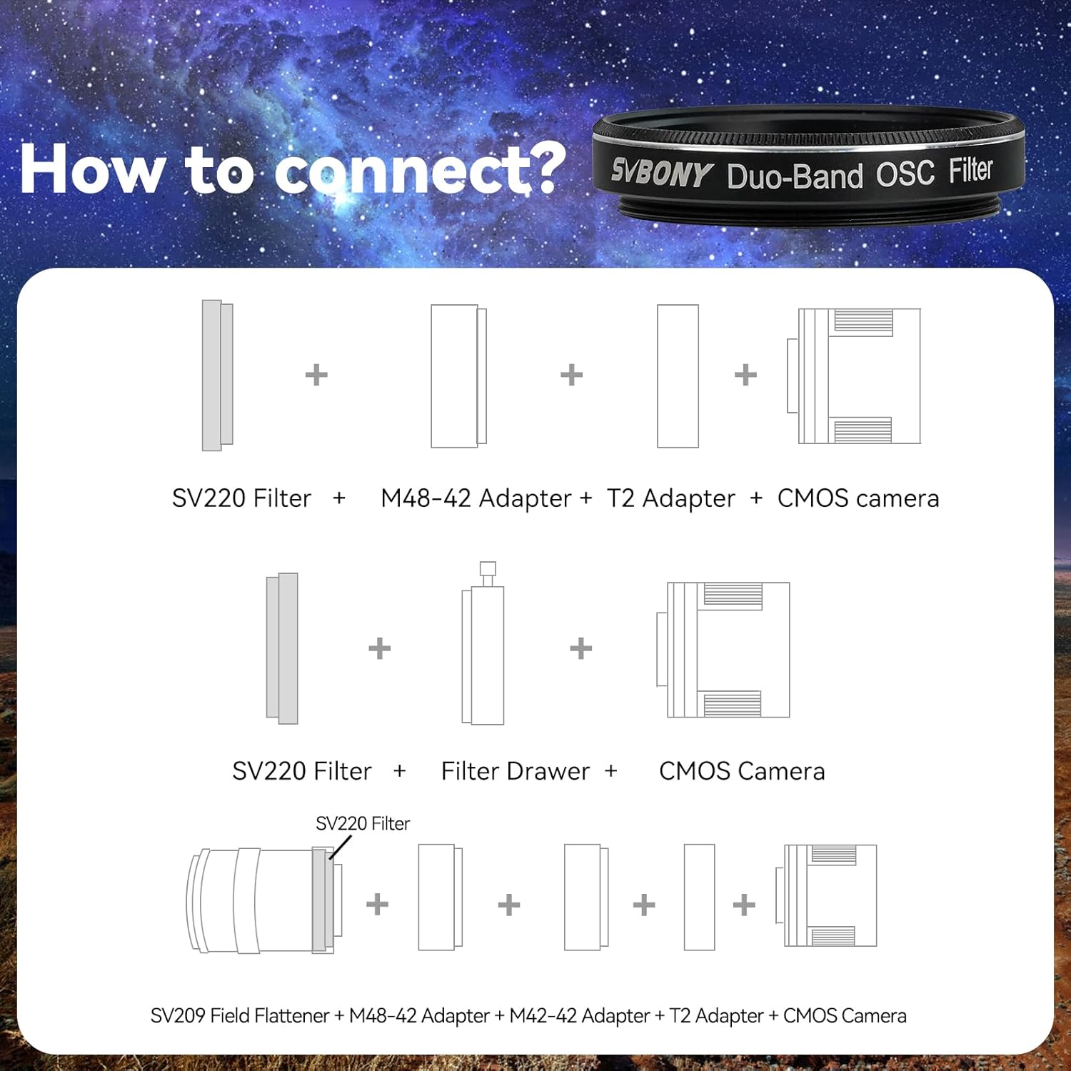 Svbony SV220 Astro Doppio Filtro a Banda Stretta 1.25" - immagine 8
