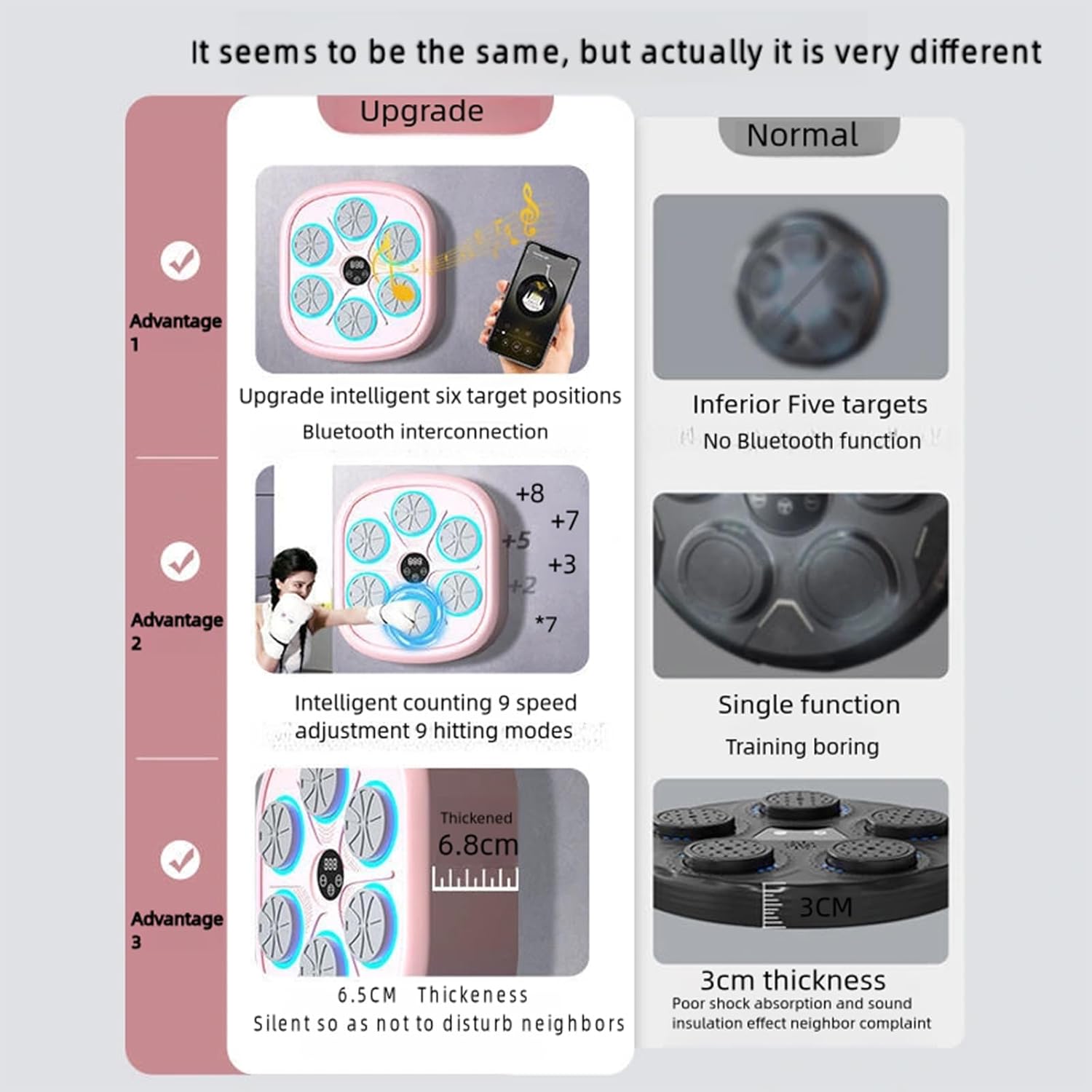 ENDBAG Macchina Musicale Boxe con Guantoni - immagine 2